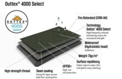 Outwell Oakdale -Exped || Le Creuset || de Buyer Sales Store 111183 9 1280x1280