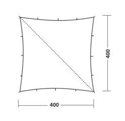 Robens Tarp 4 X 4 M -Exped || Le Creuset || de Buyer Sales Store 130041 66 1280x1280