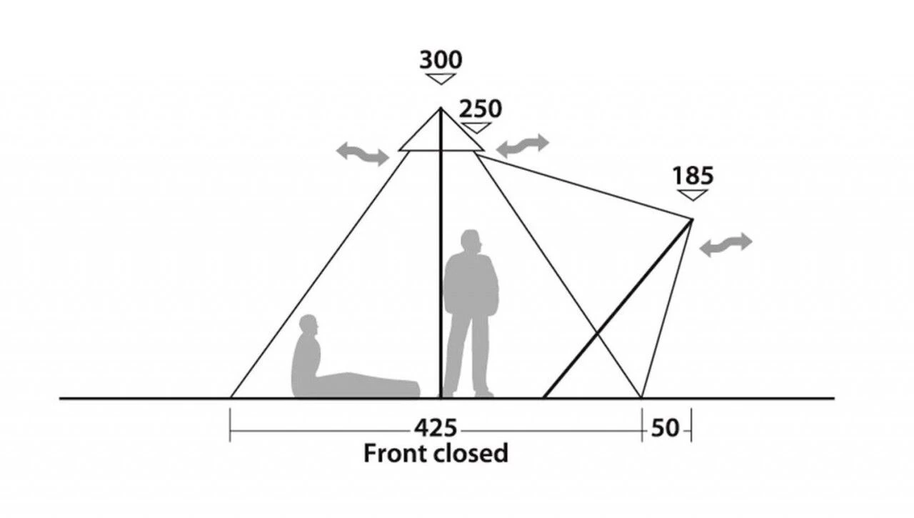 Robens Chinook Ursa 8 Robens Chinook Ursa - Image 8