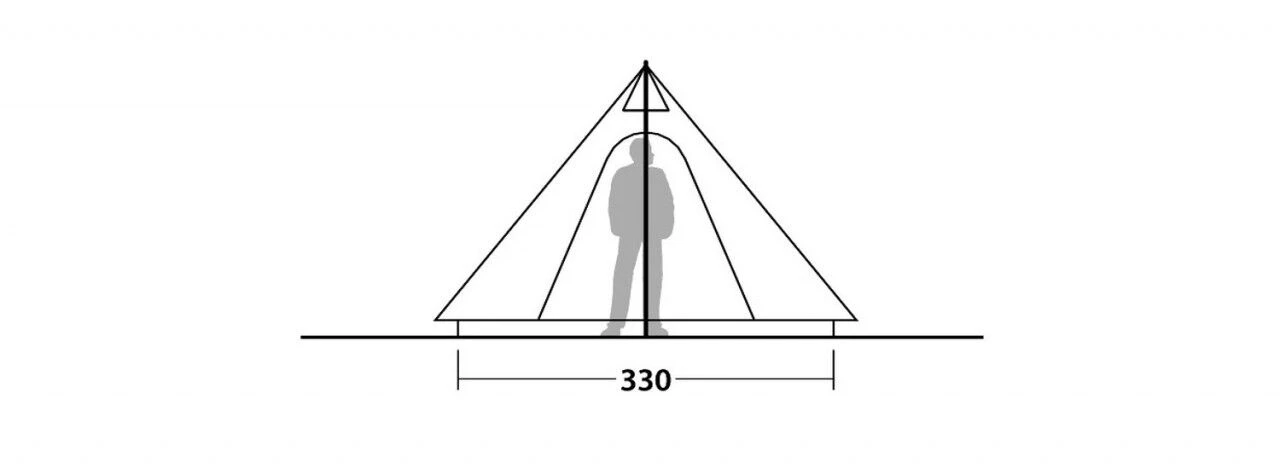 Robens Fairbanks Grande 13 Robens Fairbanks Grande - Image 13