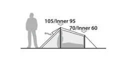 Robens Challenger 2 -Exped || Le Creuset || de Buyer Sales Store 130250 999 1280x1280