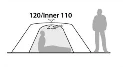 Robens Lodge 3 -Exped || Le Creuset || de Buyer Sales Store 130257 Lodge 3 Drawing Other4 1280x1280