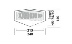 Robens Starlight 1 -Exped || Le Creuset || de Buyer Sales Store 130258 44 1280x1280