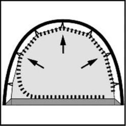 Robens Voyager 2EX -Exped || Le Creuset || de Buyer Sales Store 130263 Voyager 2EX Icons11 1280x1280