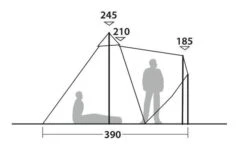 Robens Chinook Ursa S -Exped || Le Creuset || de Buyer Sales Store 130287 7 1280x1280