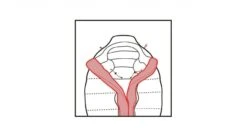 Robens Couloir 750 -Exped || Le Creuset || de Buyer Sales Store 250164 8 1280x1280